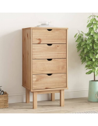 cajoneras de cocina dr